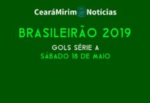 Palmeiras Goleia o Santos e Atlético-MG bate Flamengo; Veja os gols deste sábado