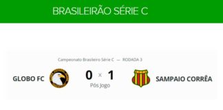 Ceará-Mirim: Sampaio Corrêa vence o Globo FC e assume a liderança provisória do Grupo A