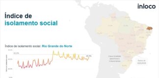 Taxa de isolamento social no RN chega a 39% no fim de semana; estado tem pior índice do NE Taxa de isolamento social no RN chega a 39% no fim de semana; estado tem pior índice do NE — Foto: Reprodução/In Loco
