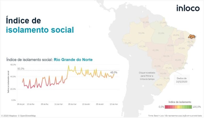 Taxa de isolamento social no RN chega a 39% no fim de semana; estado tem pior índice do NE — Foto: Reprodução/In Loco