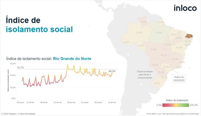 Taxa de isolamento social no RN chega a 39% no fim de semana; estado tem pior índice do NE — Foto: Reprodução/In Loco