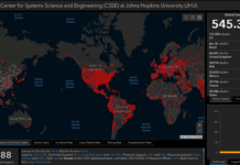 EUA ultrapassa marca de 3 milhões de infectados por Covid-19