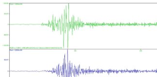 Tremores de terra com magnitude de até 1.4 são registrados em Bento Fernandes, RN