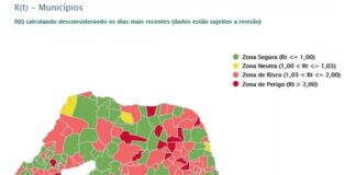 RN tem 97 cidades com taxa de transmissão para Covid-19 em zonas de ‘risco’ ou ‘perigo’