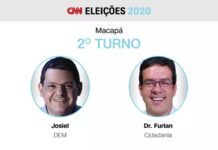 Josiel e Dr. Furlan disputam neste domingo segundo turno em Macapá