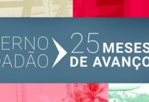 Governo já executou R$ 336 milhões em obras e aquisições via Governo Cidadão