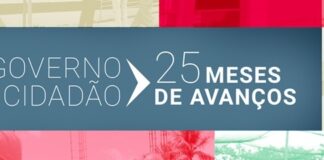Governo já executou R$ 336 milhões em obras e aquisições via Governo Cidadão