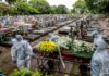 Brasil tem mais mortes por Covid em 1 semana do que EUA, México, Itália e Rússia somados