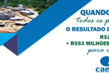 Balanço da Caern em 2020 apresenta cenário otimista, com lucro pelo segundo ano