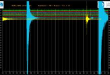 Terra treme no Rio Grande do Norte