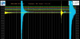 Terra treme no Rio Grande do Norte