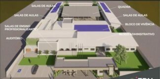 Governo do RN lança edital para construção do IERN de Touros