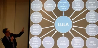 Por 4 votos a 1, STJ decide que Deltan Dallagnol terá de indenizar Lula por dano moral
