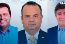 Pesquisa TCM/TS2: Carlos Eduardo (PDT) lidera intenções de voto para o Senado Federal