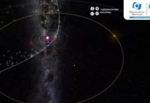 Chuva de meteoros poderá ser observada em todo o país; saiba melhor horário para ver