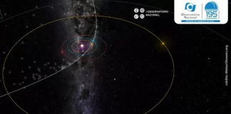 Chuva de meteoros poderá ser observada em todo o país; saiba melhor horário para ver