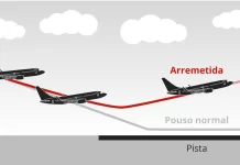 Avião arremete após colisão de outra aeronave com pássaro no Aeroporto de Congonhas, na Zona Sul de SP